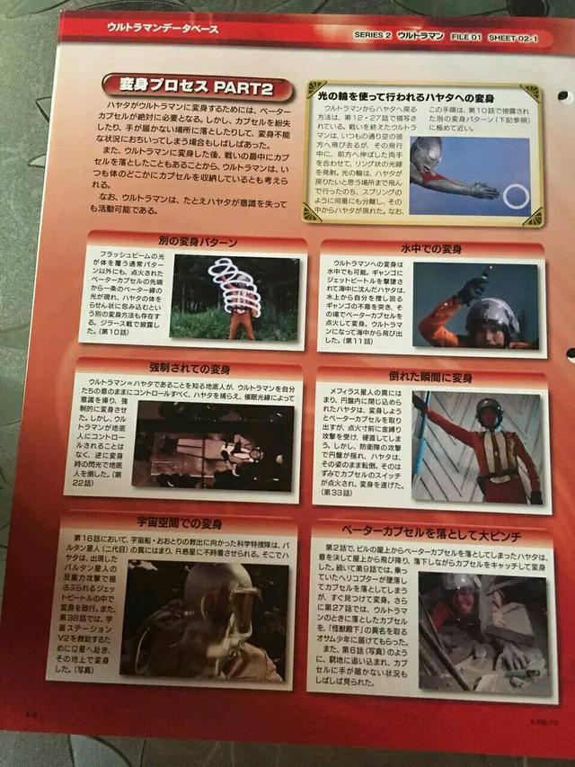 初代奥特曼基础设定篇