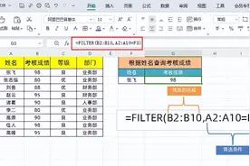 15个WPS表格新函数，一个比一个牛，职场必备！图片