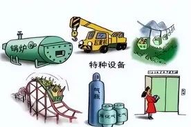 收藏！《特种设备定期检验周期汇总一览表》图片