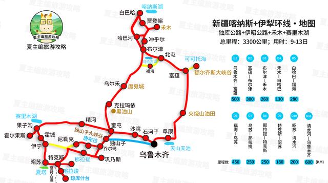 新疆旅游怎么规划线路？这条“万能线路”，11天看遍新疆全部景观