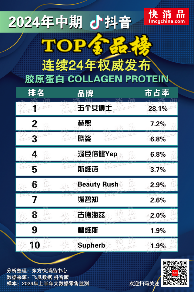 鱼胶哪个品牌好 2026年鱼胶哪个品牌好吃
