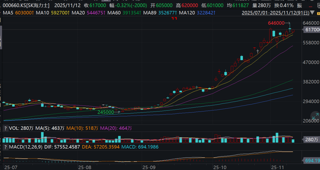 AI浪潮带动存储大周期，减产后电子产品或迎来涨价