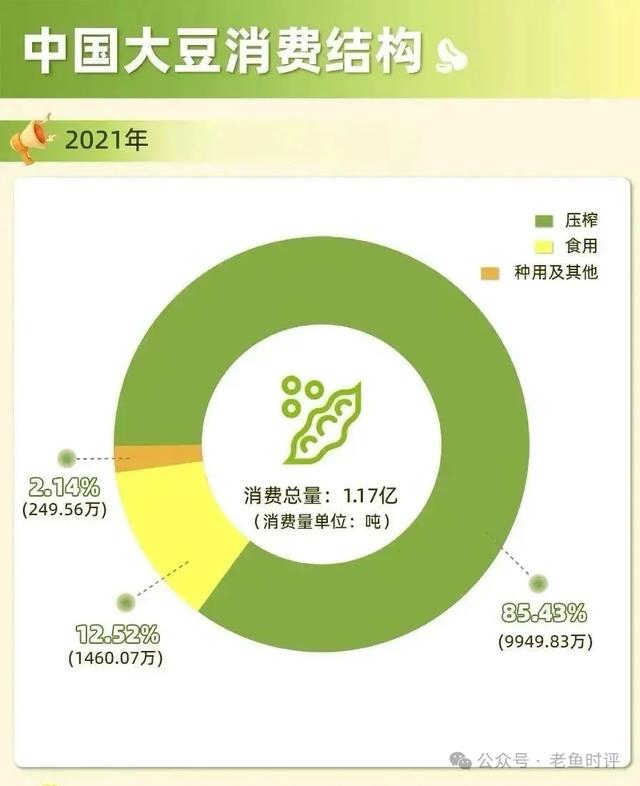 特朗普把美国农民坑惨了