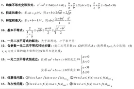 背熟这些公式你的数学就厉害了共289个图片