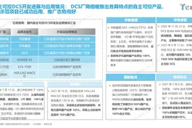 关于DCS系统的国产化和自主可控之路！图片