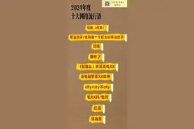 流行语大盘点：2024，你玩“抽象”了吗？你“接”了什么？图片