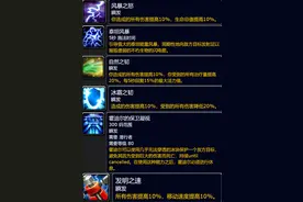 wlk怀旧服β本会打不难，机制和打法了解一下图片