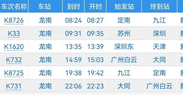 这条铁路增开列车啦!想旅游,去就对啦