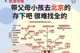 带娃玩转北京攻略 这篇必须收藏图片