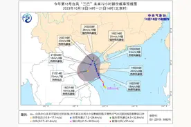 在海南岛登陆或近海擦过！台风“三巴”生成→图片