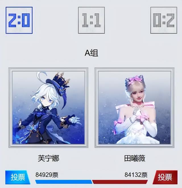 米哈游碾压式夺冠，包揽虎扑女神大赛前四名：人类败给二次元