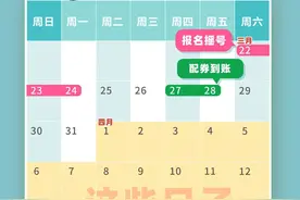 本周六起报名摇号！新一轮“乐游上海”旅游消费券即将发放，有效期延长至30天图片