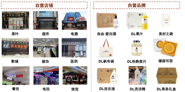 中金|何以胖东来：人本经营造就幸福生产力