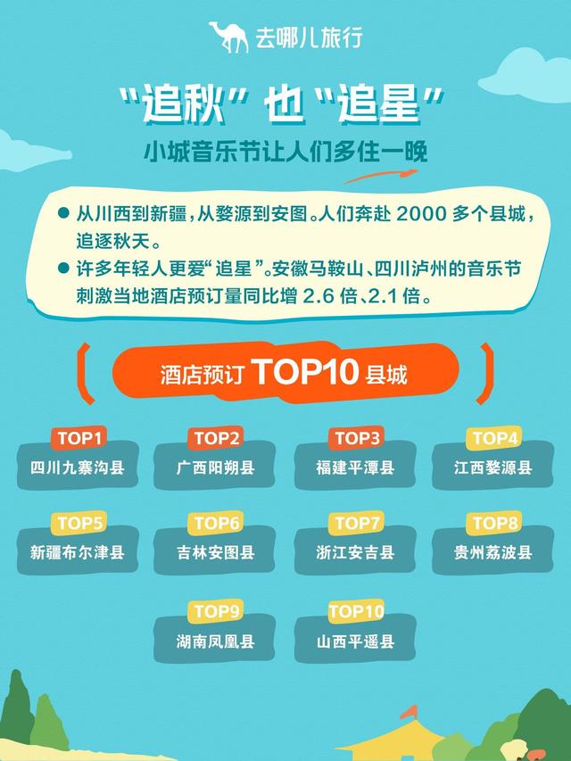 武汉黄鹤楼上榜假期全国热门景点前十！“假期武汉热”魅力持续