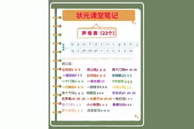 小学生最全的汉语拼音学习都在这里，汉语拼音儿歌顺口溜！图片