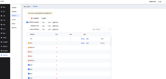 如何创建网站，公司网站建设流程