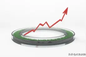 主线来了：国产替代十大核心方向及自主可控 “含金量之王” 分析图片