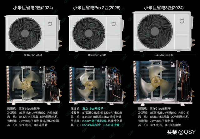 小米巨省电Pro 2匹拆机 15cc双缸压缩机配3匹大内机