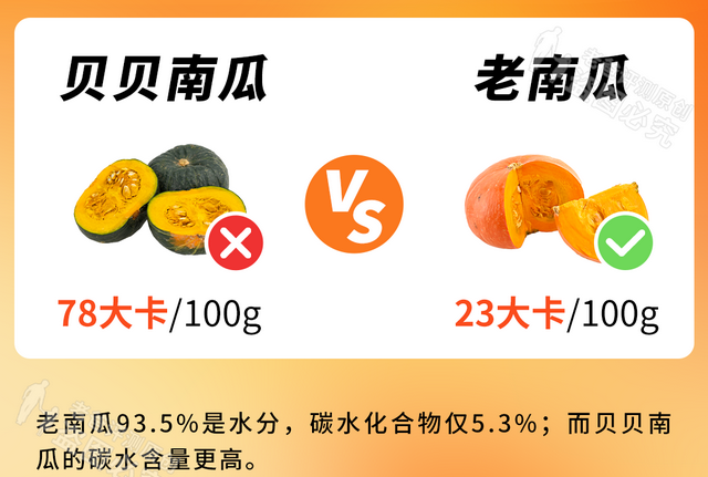 冬天最好的减肥方式，当然是吃火锅啊！！