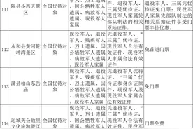 致敬最可爱的人！山西5A、4A级景区优待项目最新清单图片