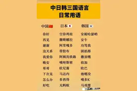 笑晕了，中日韩三国语言日常用语，比如：你好！图片
