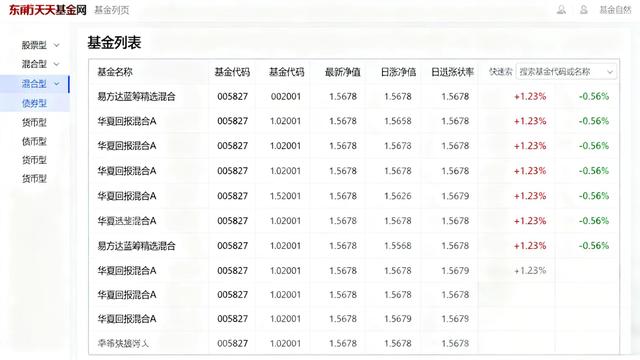 公认前十理财工具，附名单