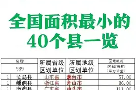 我国面积最小的40个县城，有你的县城吗？图片