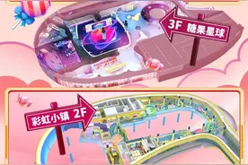 跨年迎新！苏州乐园糖果世界即将甜蜜启航图片