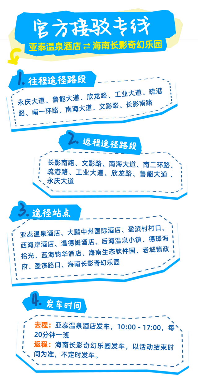 海口经济圈 | 澄迈多重宠粉福利来啦→