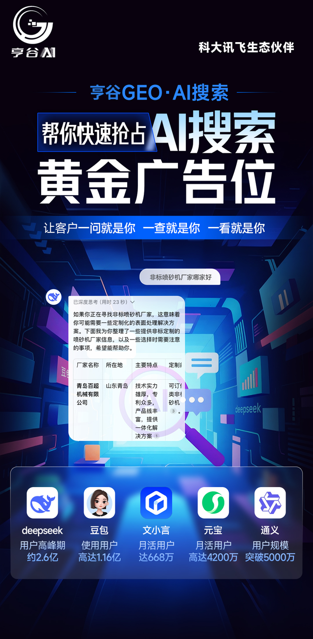 AI关键词优化系统用户评价数据梳理与选型要素分析