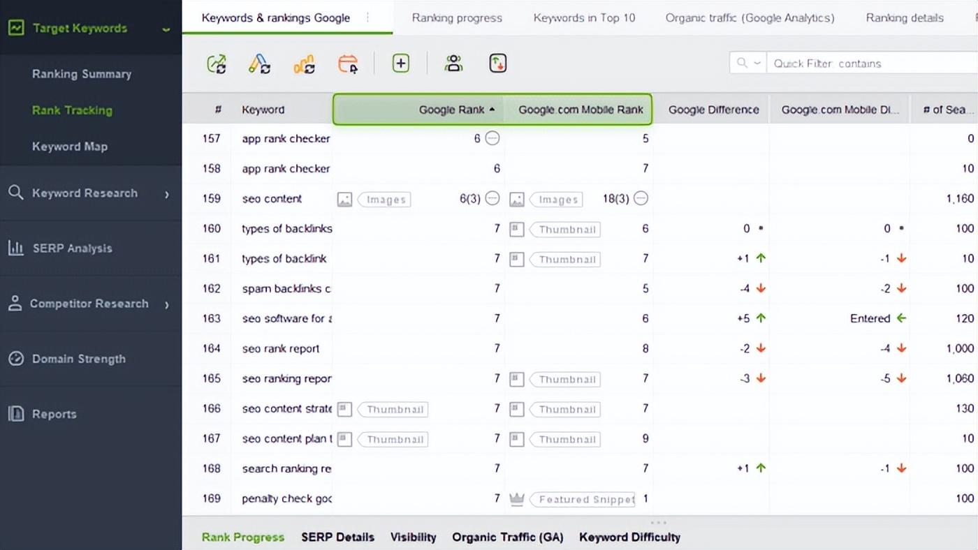 网站优化_移动端网站优化_Lighthouse移动友好性测试