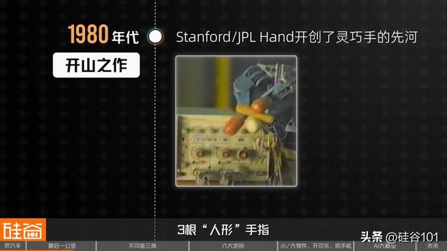 机器人“最后一公里”：深聊灵巧手“不可能三角”与六大技术门派