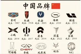 买车必须知道的，这77个世界知名品牌图片