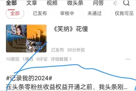 红果免费短剧日常活跃法图片