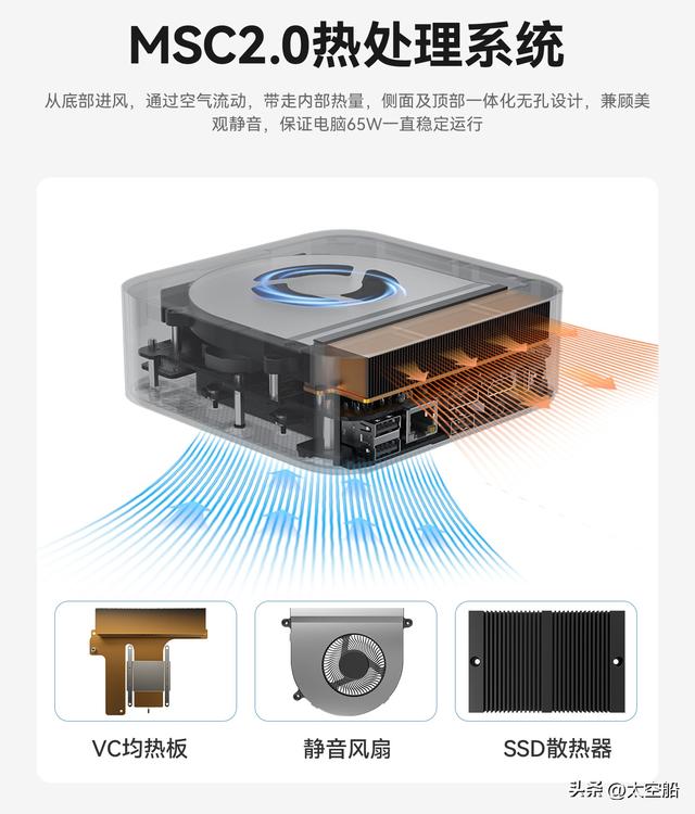 小强于大，5年保修，零刻SER9 Pro性能实力派