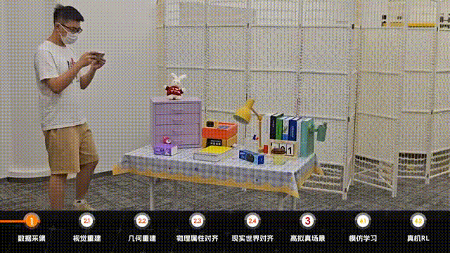 仿真王者，实操青铜？不存在的，逐际动力新方案为具身大脑开外挂