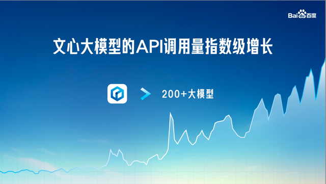 Robin Li talks about the AI native era: two cold thinking and three hot ...