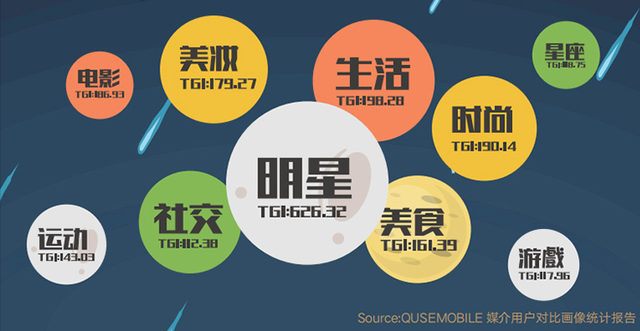 告别标题党刷屏！快手EMER算法揭秘，优质内容终于有了新出路