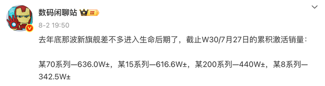 销量 TOP5 旗舰手机排名，iPhone 16 断层领先！