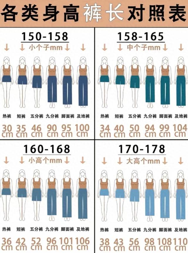 珍珠控台中文对照表（网购老被尺码坑史上最全尺码对照表你一定要码住）