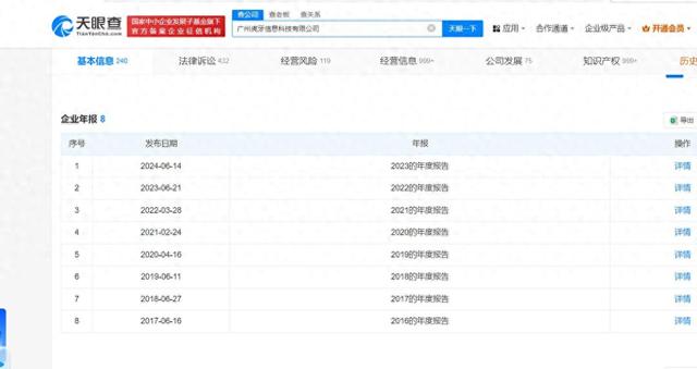 虎牙回春：瘦了里子，肥了面子？