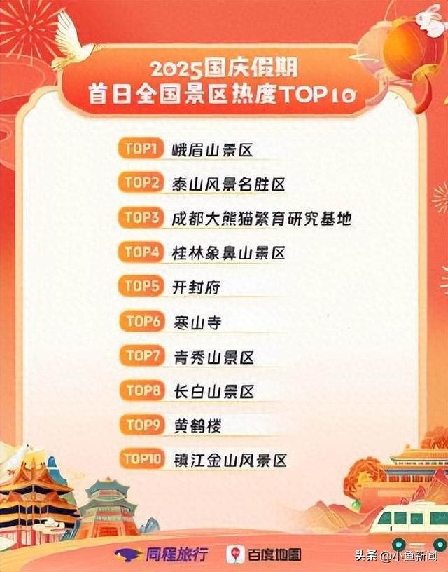 寒山寺上榜全国景区热度TOP10