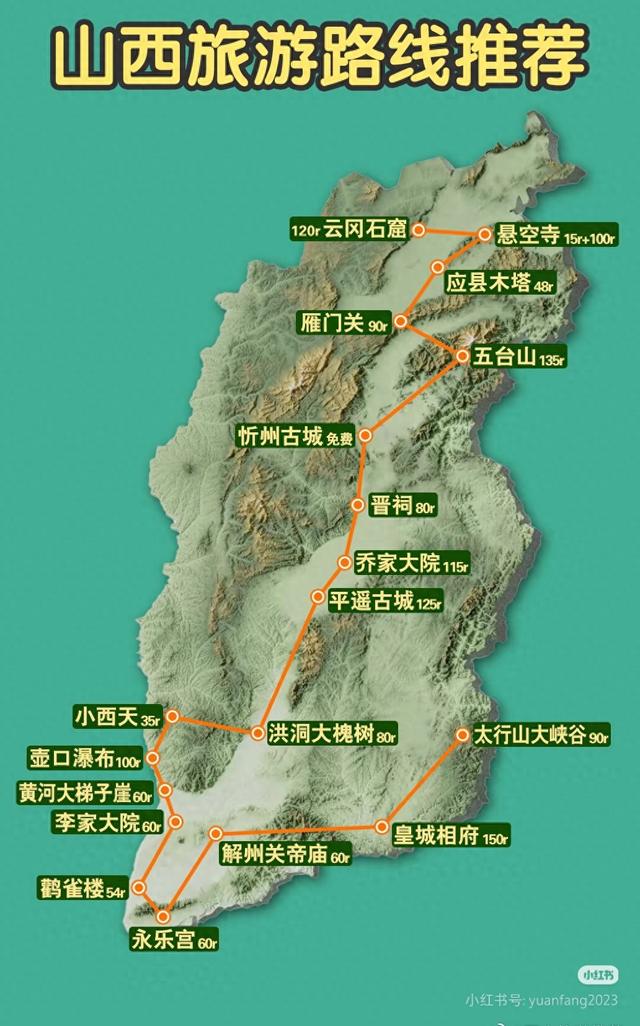山西才是被低估的文旅天花板！这条5000年文明路线