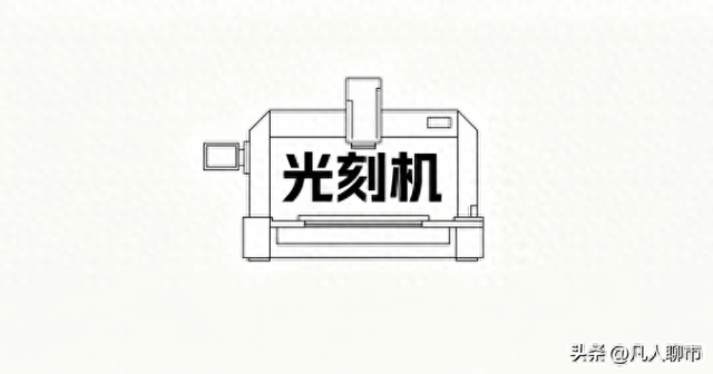 A股：国产 DUV 光刻机成功测试，光刻机核心股谁能分得一杯羹？