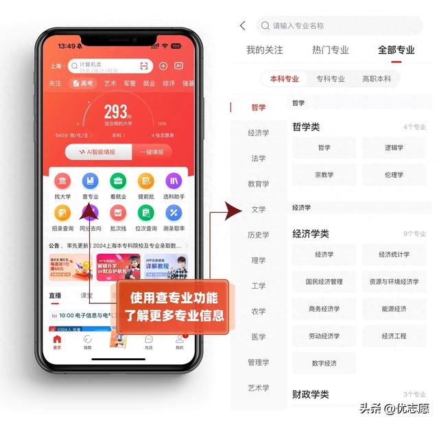 女生学什么技术比较好（女生不擅长搞技术这些理工科专业女生报考超有前景）
