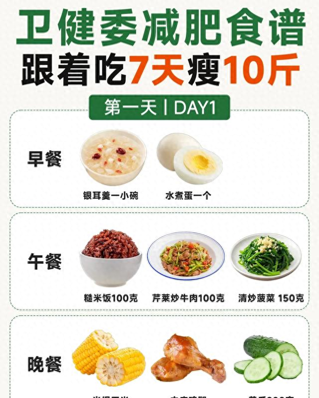 元旦前掉秤速瘦10斤，卫健委7天减肥食谱，每餐吃饱还能掉秤！