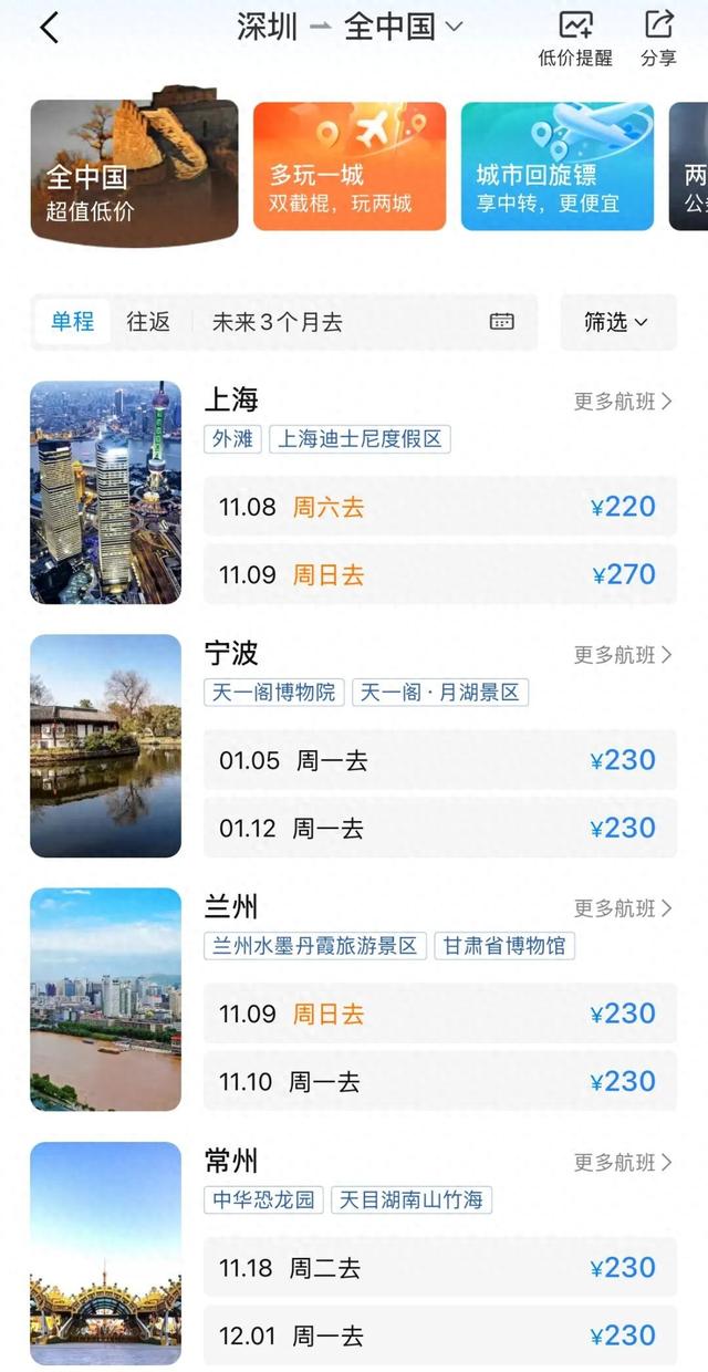 价格大跳水！最高跌幅82%！网友：好心动