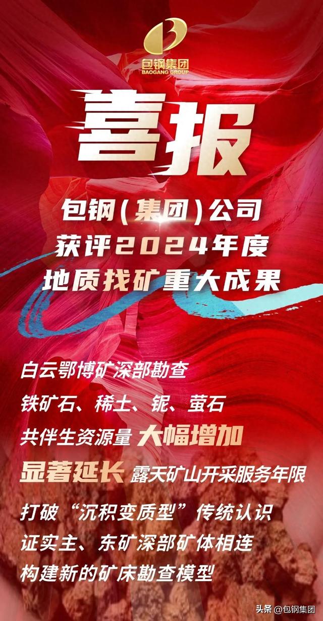获评2024年度地质找矿重大成果！