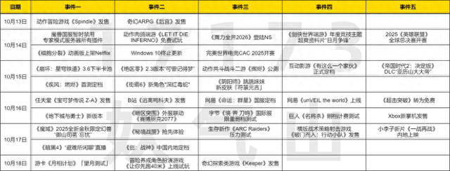新帝国破解版下载（聚焦本周四四款新作扎堆发售米哈游免费送角色泳装双杀）