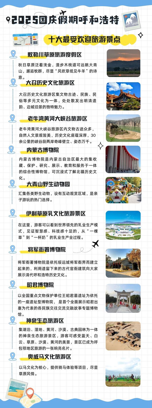 呼和浩特这些热门景点上榜了